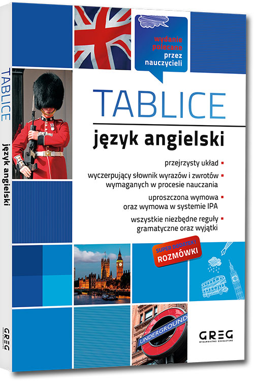 Tablice: j�zyk angielski (+ rozm�wki)